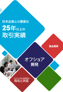 ソフトウェア開発実績, エンタープライズアプリ開発